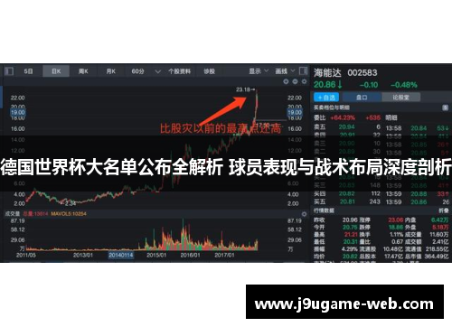 德国世界杯大名单公布全解析 球员表现与战术布局深度剖析